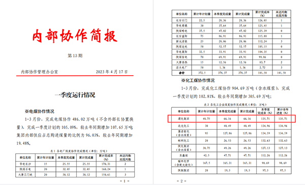 1682661442905213.png 內(nèi)部協(xié)作.png